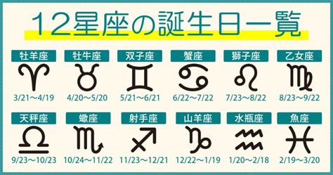 12月24日 星座|【12月是什麼星座？】十二月出生的星座：射手座和摩。